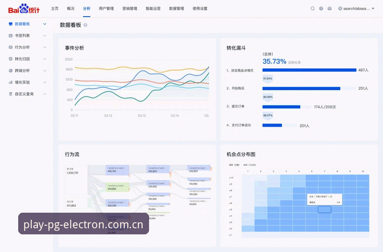 PG官网平台登录入口推荐指南：从下载到赛事数据的一站式操作详解